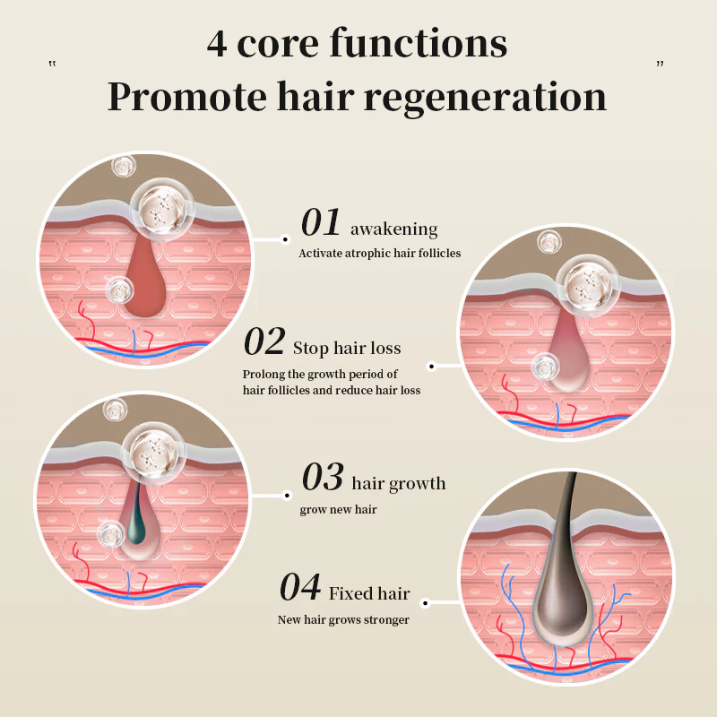 DR.VILLE HAIR TONIC HAIR GROWTH SERUM 生发喷剂 (50ml) - Image 2